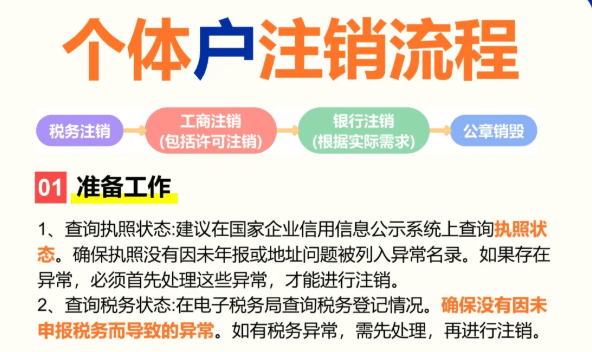 郑州个体工商户营业执照注销流程！