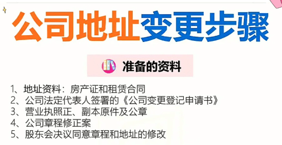 2025年公司变更地址流程及所需材料！ 地址异常 第1张