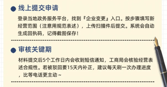 企业营业执照经营范围变更流程！ 公司变更 第2张