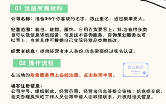 电商营业执照线上办理流程，无地址注册流程！ 公司注册 第2张
