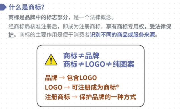 2025郑州商标注册流程及费用！ 商标注册 第2张