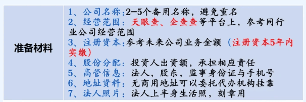 郑州注册小规模纳税人公司流程及费用！ 公司注册 第2张