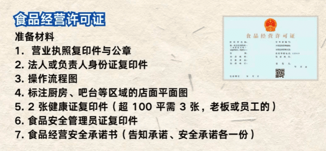 餐饮营业执照怎么办理？（餐饮营业执照经营范围全类目） 公司注册 第3张