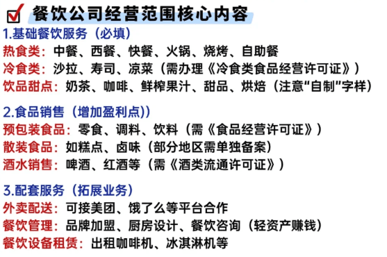 餐饮营业执照怎么办理？（餐饮营业执照经营范围全类目） 公司注册 第4张