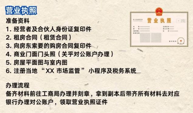 郑州市金水区注册营业执照流程！ 公司注册 第2张