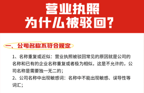 营业执照被退回怎么查什么原因？ 公司注册 第2张