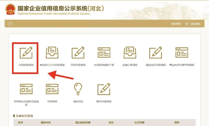 工商年报怎么申报？流程，所需要材料，注意事项！ 工商代办 工商知识 第5张